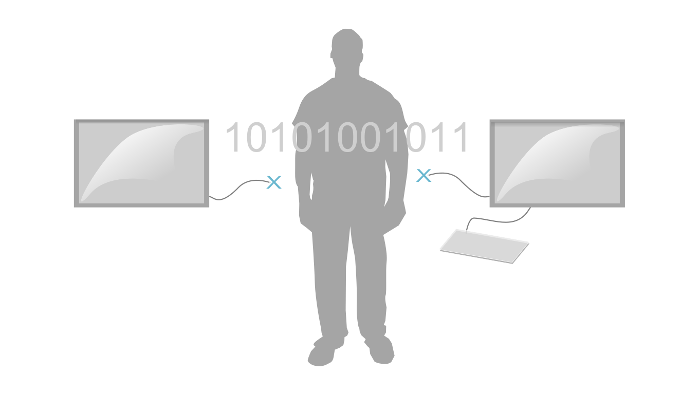 WCodes are to be used in-between two disconnected computer systems