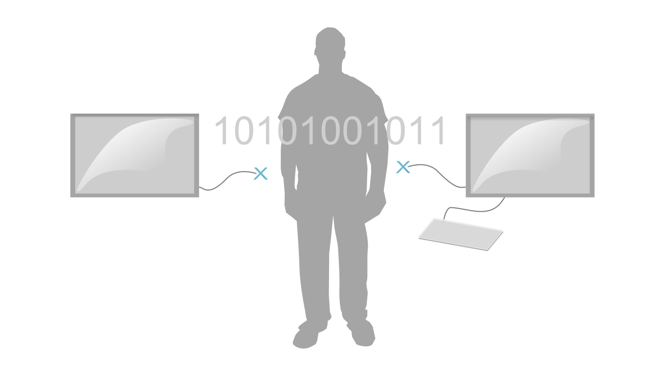 WCode general use-case